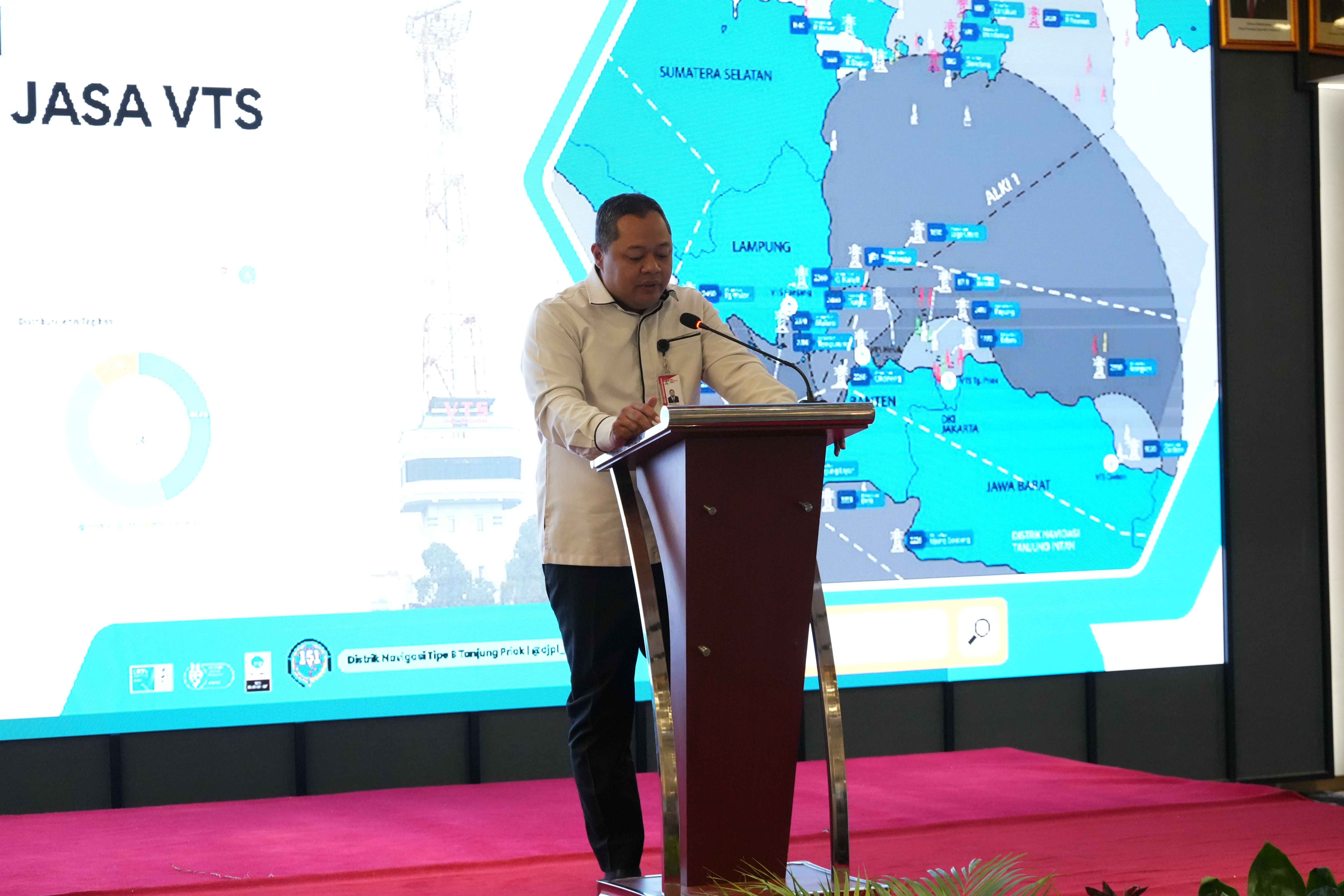 TEROBOSAN SIMOLI V2 DAN OTOMATISASI VTS DI TANJUNG PRIOK