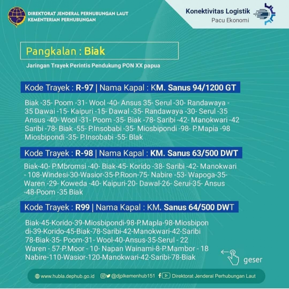 "Jaringan Trayek Perintis Pendukung PON XX Papua"