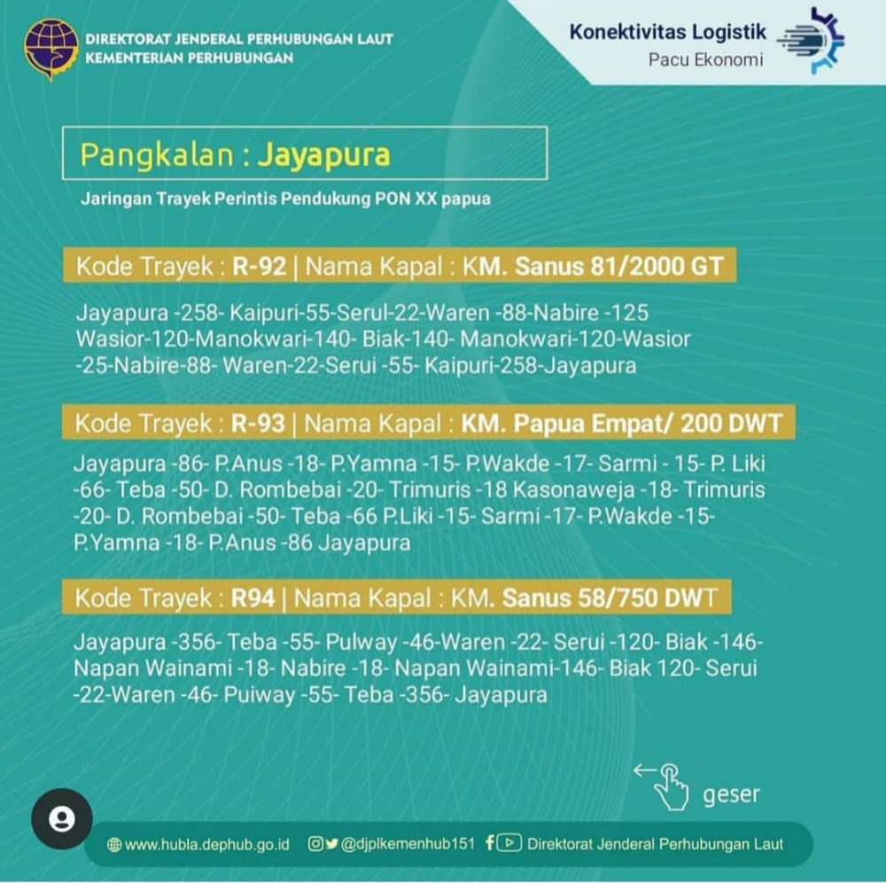 "Jaringan Trayek Perintis Pendukung PON XX Papua"