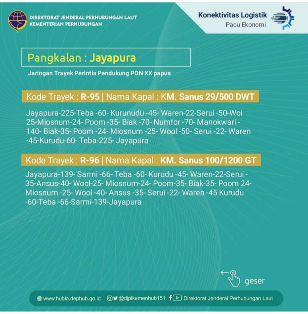 "Jaringan Trayek Perintis Pendukung PON XX Papua"