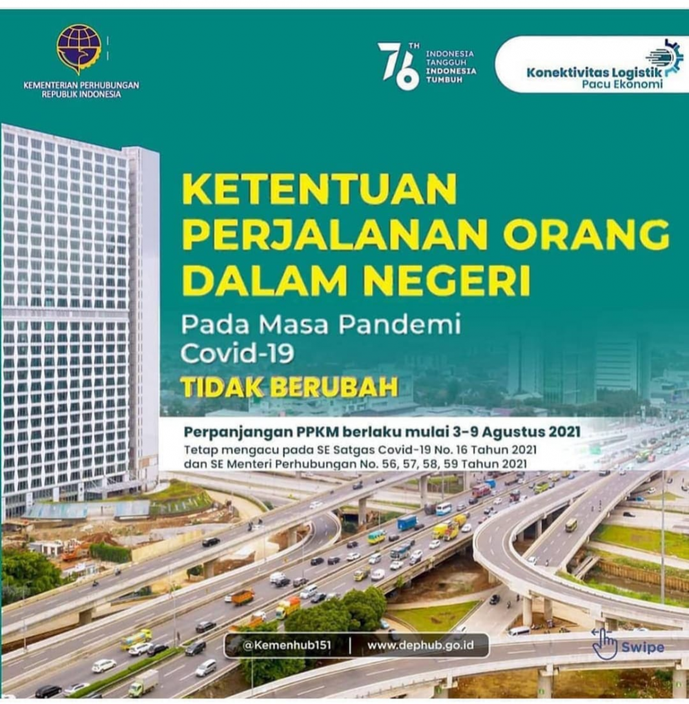 Ketentuan Perjalanan Orang Keluar Dalam Negeri