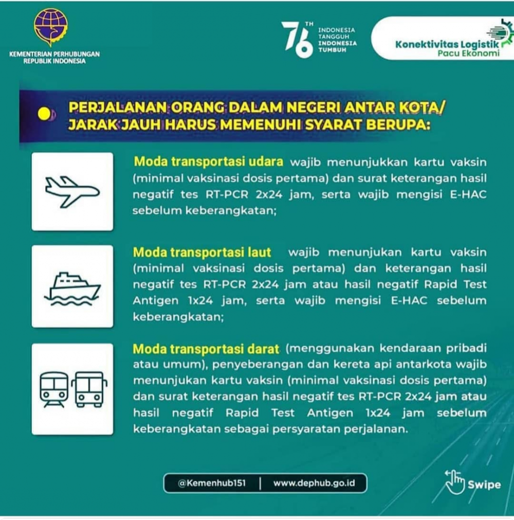 Ketentuan Perjalanan Orang Keluar Dalam Negeri