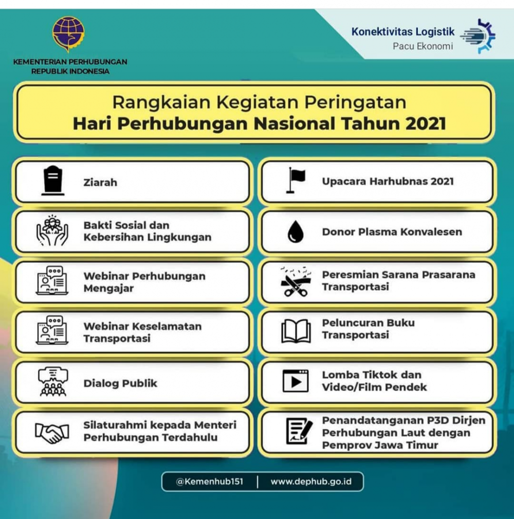 Kick Off Harihubnas 2021