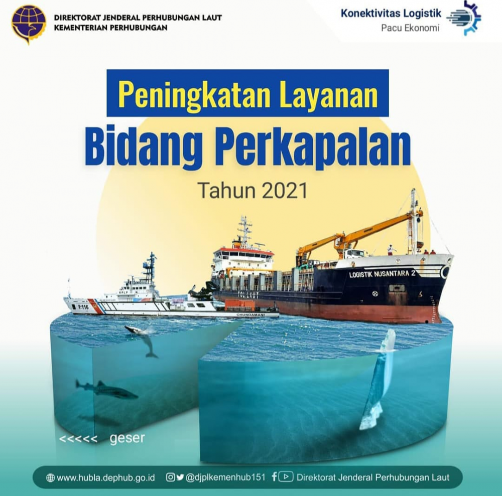 Peningkatan Layanan Bidang Perkapalan Tahun 2021