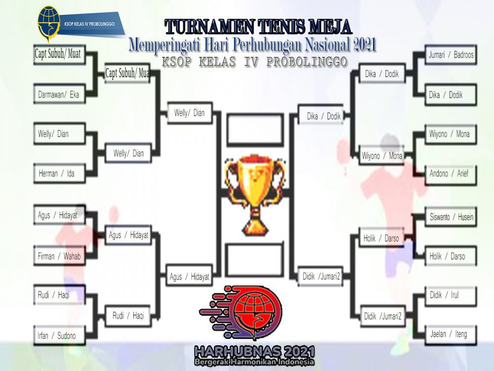 TURNAMEN TENIS MEJA MEMPERINGATI HARHUBNAS 2021 KANTOR KSOP KELAS IV PROBOLINGGO