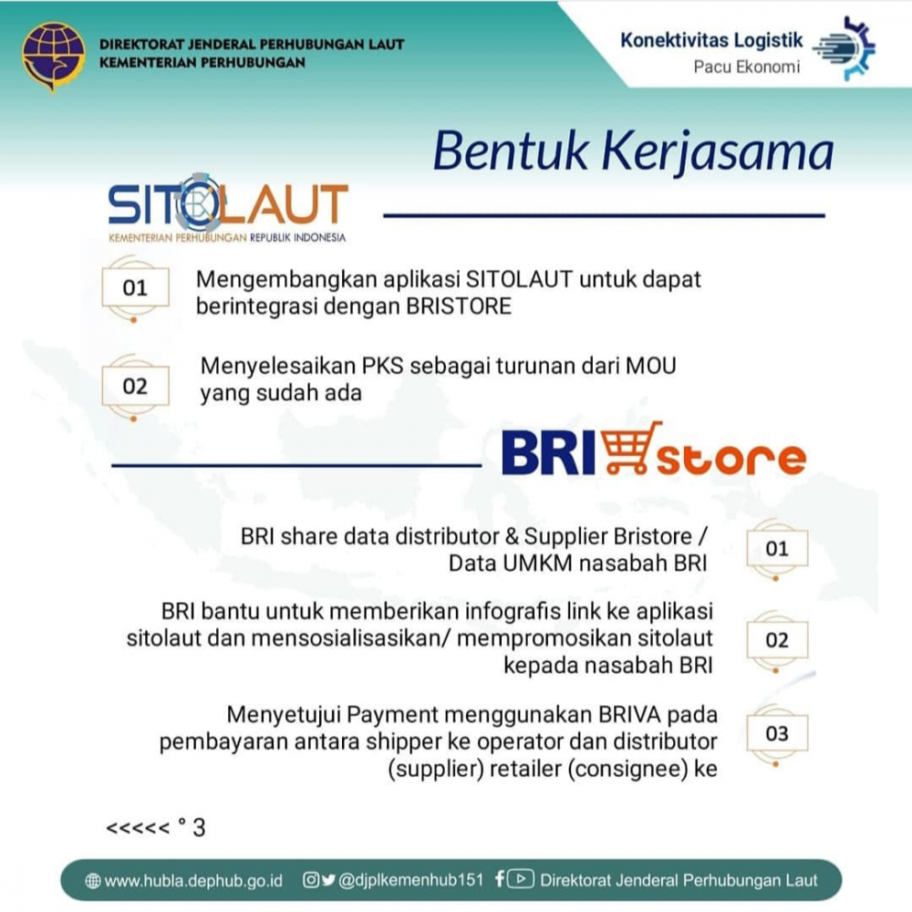 Kerjasama SITOLAUT BRI STORE