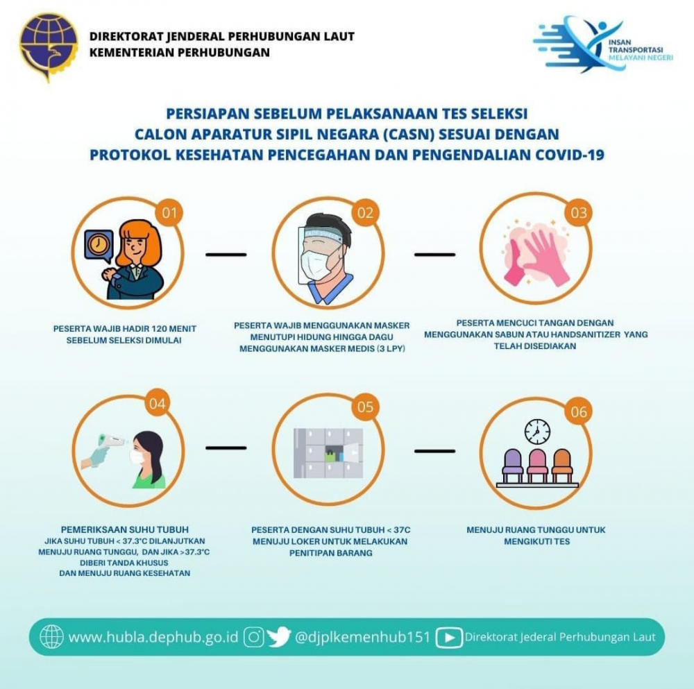 Tahapan Pelaksanaan Seleksi Caon Aparatur Sipil Negara (CASN)