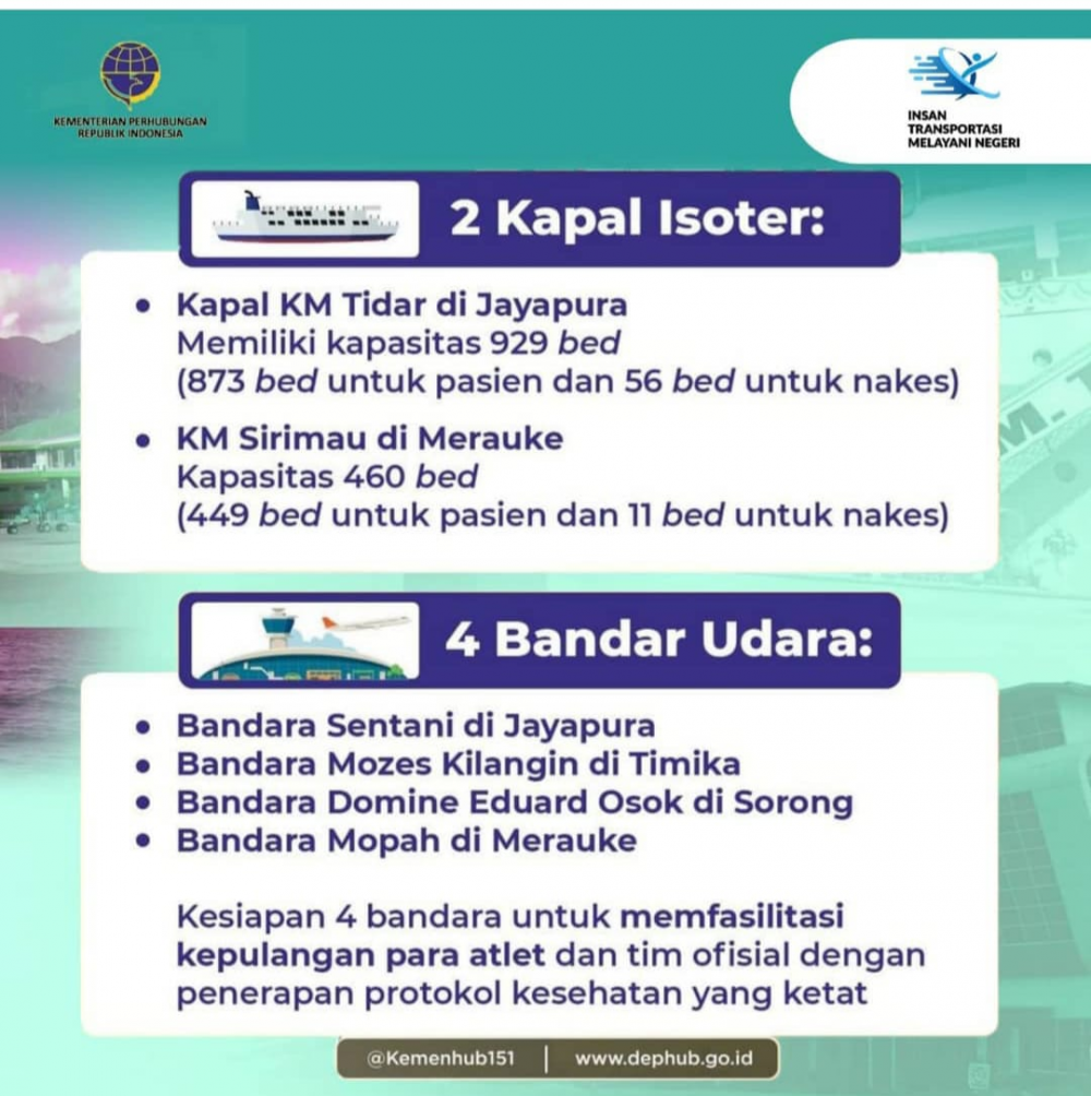 Kemenhub Siapkan 2 Kapal Isoter dan 4 Bandara Hingga H+5 Penutupan PON XX Papua