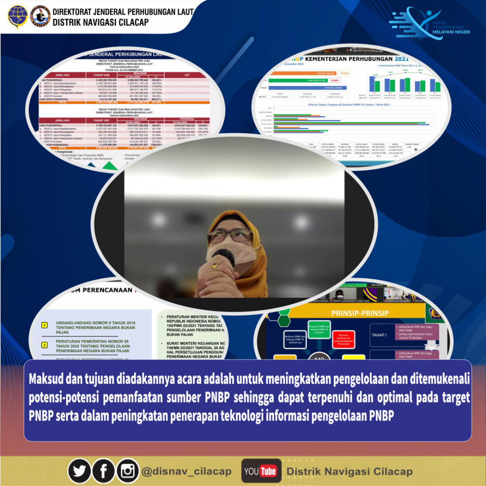 Pembukaan Penyusunan Target PNBP TA.2023