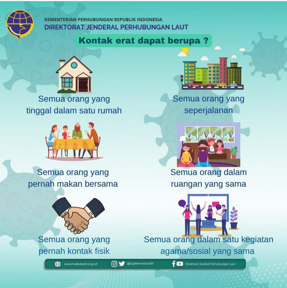 "Mengetahui Apa Itu Kontak Erat"