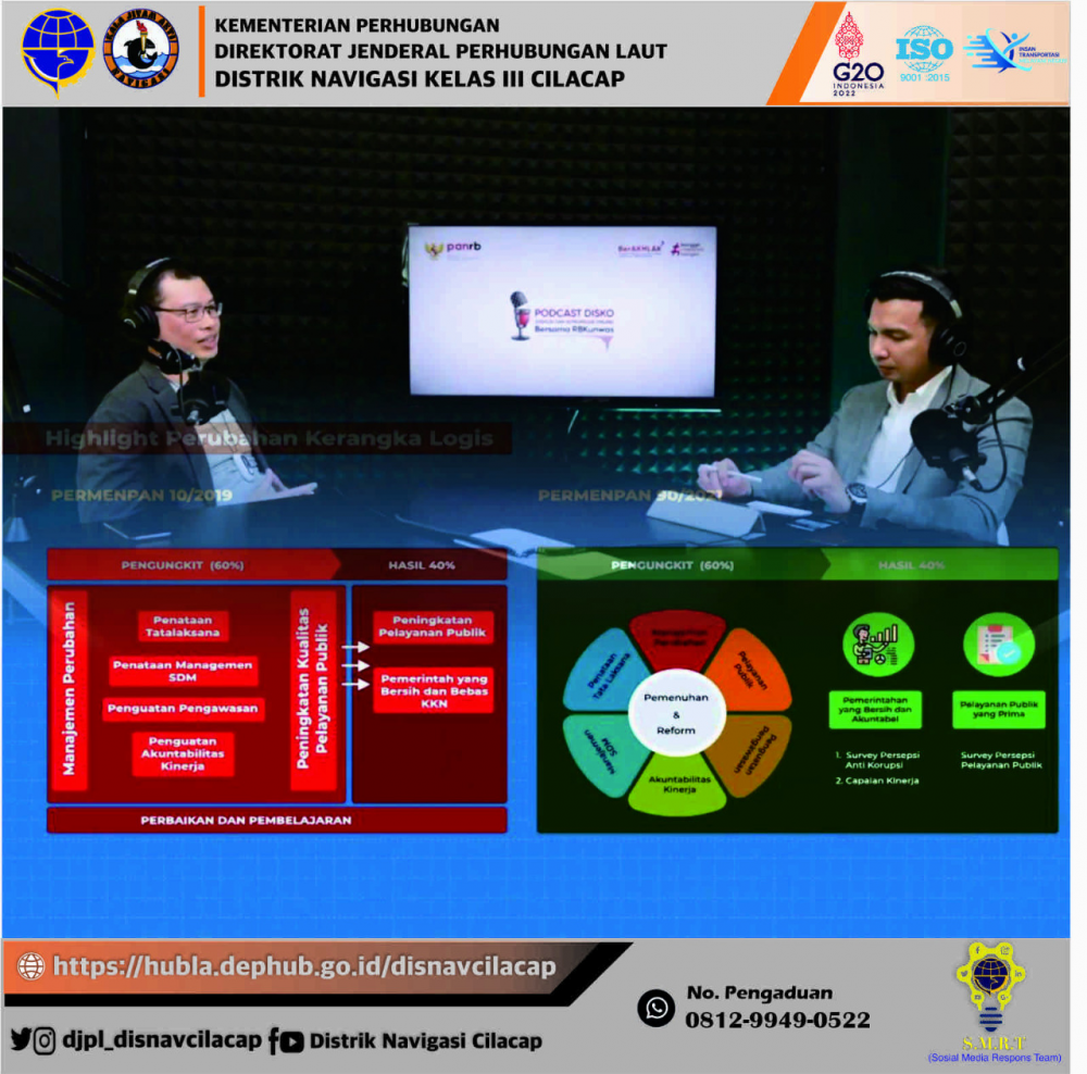 Podcast Disko Launching 3 Kebijakan Kementerian PANRB, Rabu 23 Februari 2022