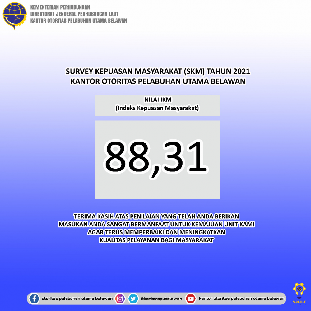 SURVEY KEPUASAN MASYARAKAT TAHUN 2021 KANTOR OTORITAS PELABUHAN UTAMA BELAWAN
