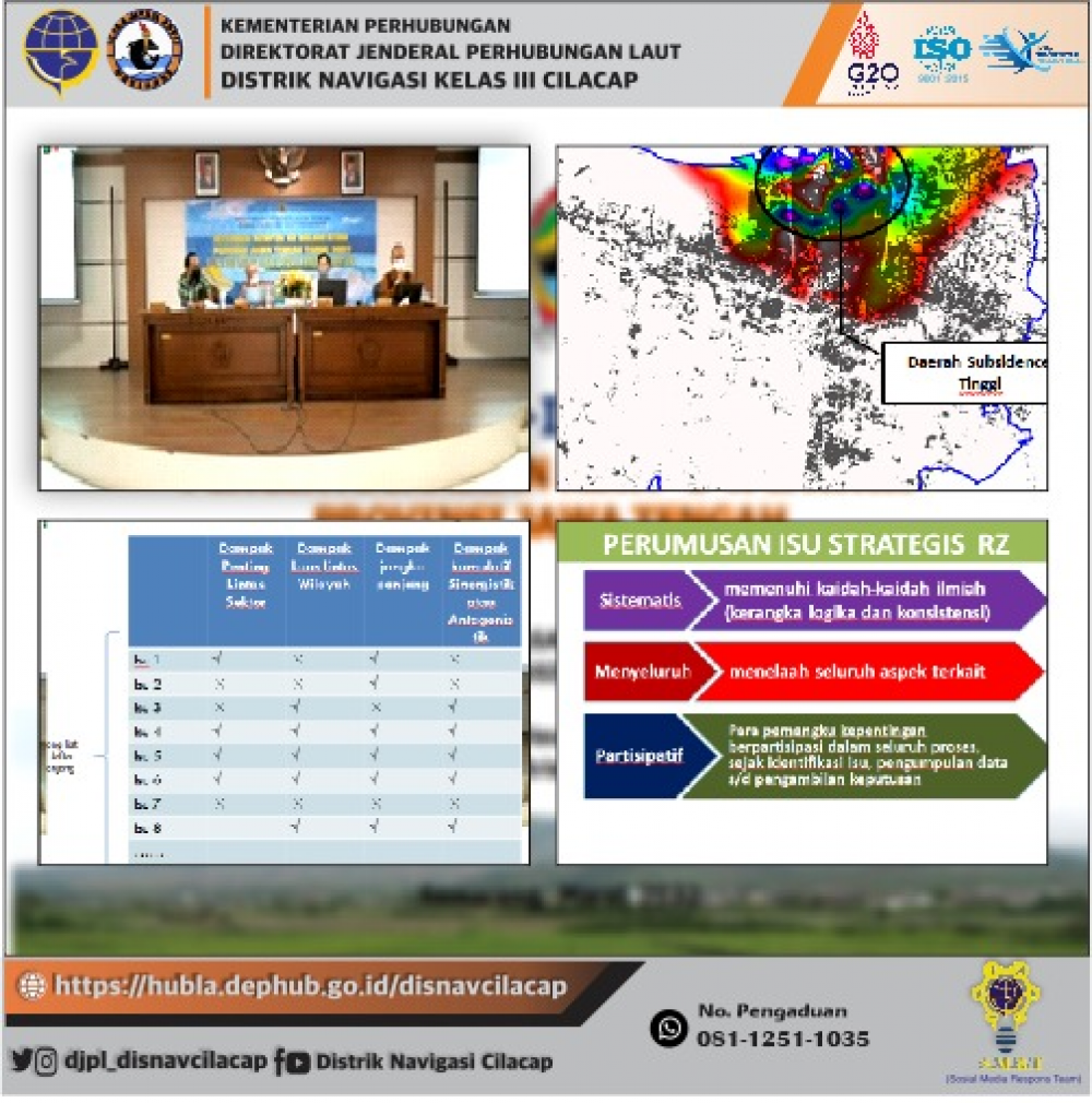FGD Review dan Updating RZWP3K Updating RZWP3K Pembahasan Isu Stategis Pemanfaatan Ruang Laut