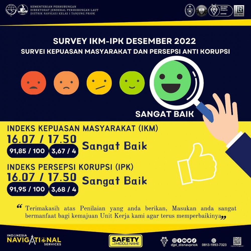 SURVEY IKM-IPK DESEMBER 2022
