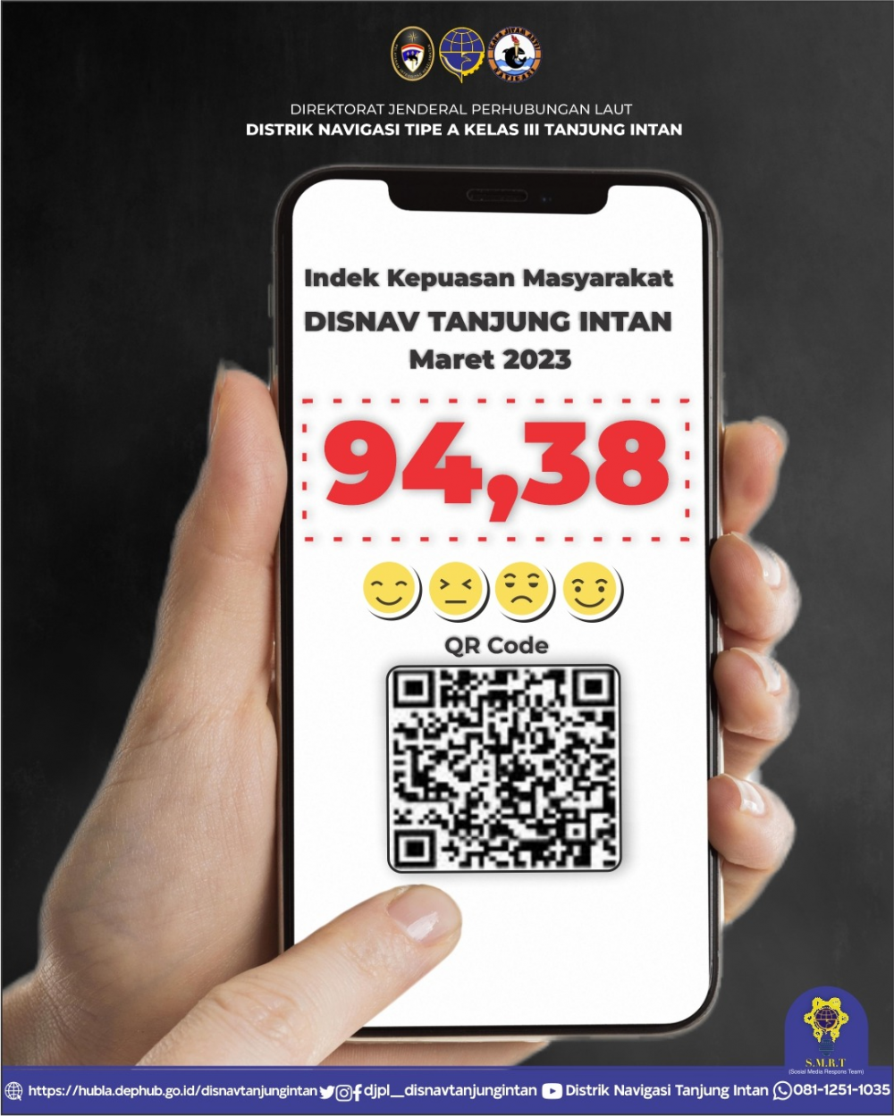 Hasil Survei IKM Bulan Maret 2023 Kantor Distrik Navigasi Tipe A Kelas III Tanjung Intan