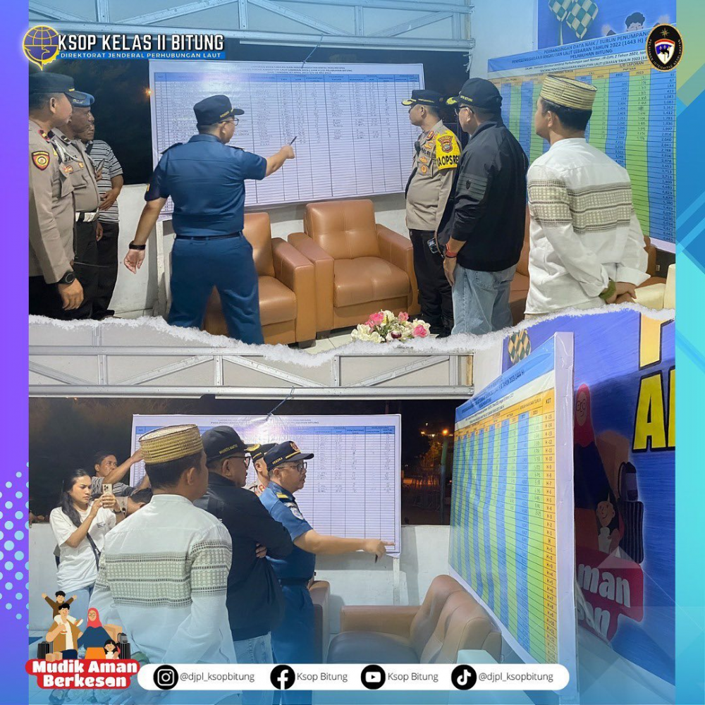 WALIKOTA BITUNG BERSAMA FORKOPIMDA KUNJUNGI POSKO ANGLEB 1444 H