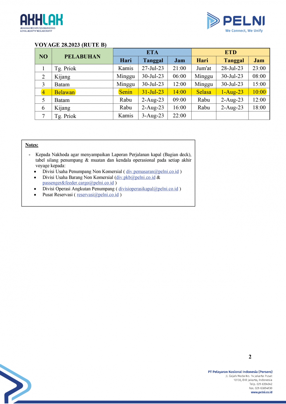 Jadwal Kedatangan dan Keberangkatan Kapal KM. Kelud