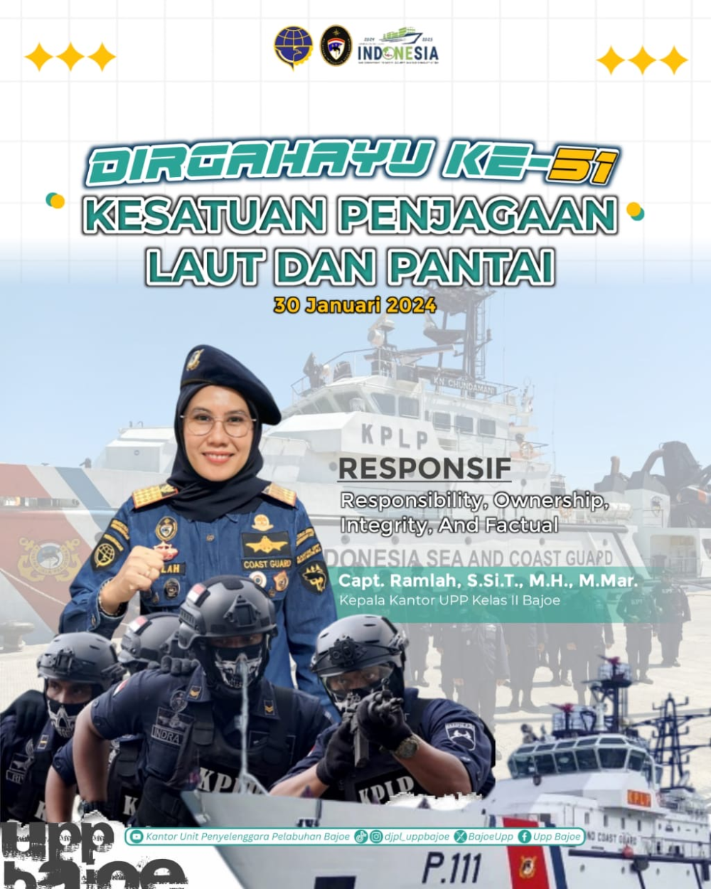 Dirgahayu KPLP Ke - 51
