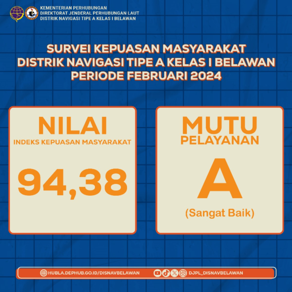 INDEKS PELAYANAN DISNAV BELAWAN PERIODE FEBRUARI 2024 MENCAPAI 94,38