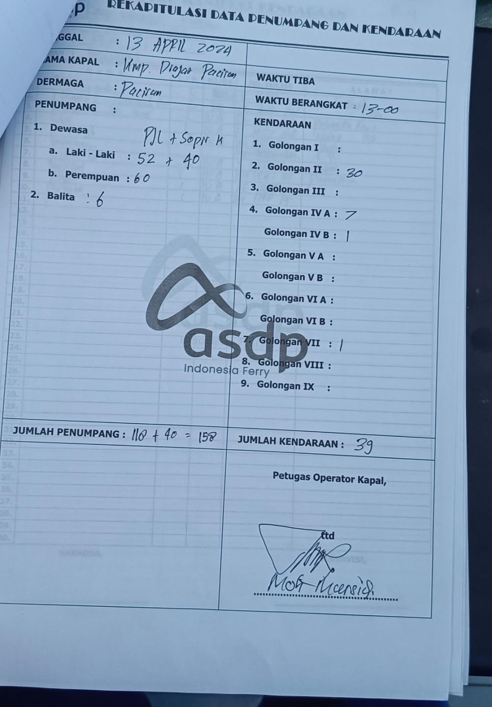 KEDATANGAN KAPAL KMP DRAJAT PACIRAN 13 APRIL 2024