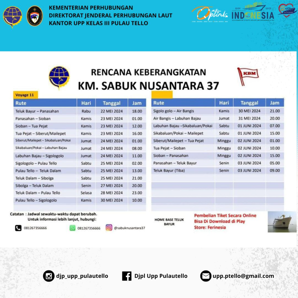 Rencana Keberangkatan Kapal Perintis KM. Sabuk Nusantara 37