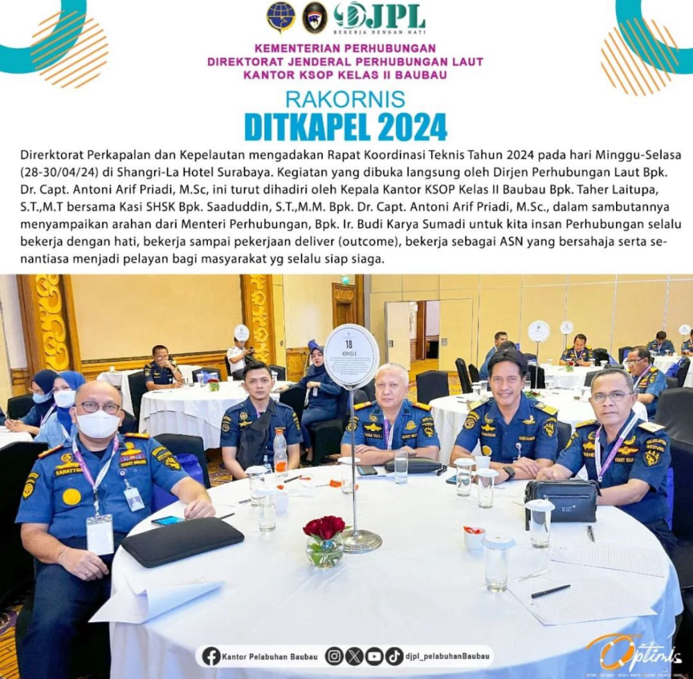 RAKORNIS DITKAPEL 2024