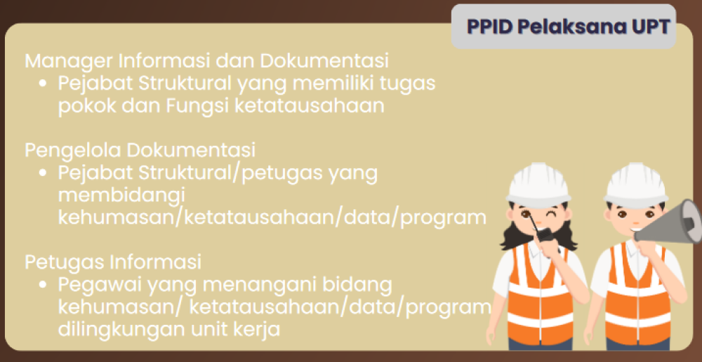 Tentang PPID Kantor UPP Kelas II Jepara