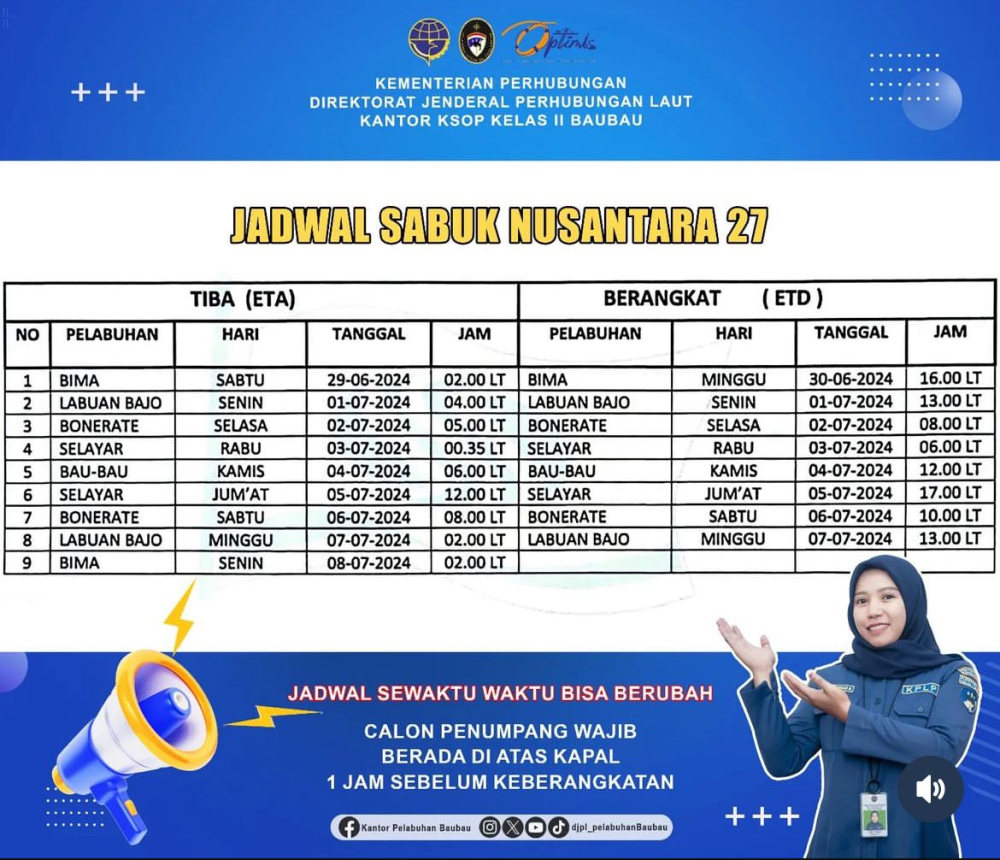 Jadwal KM. Sabuk Nusantara 27 Bulan JuLi Tahun 2024