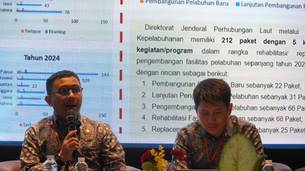 *DITJEN HUBLA DORONG PENGUATAN NSPK MELALUI PENYUSUNAN PEDOMAN INSPEKSI MANDIRI BAGI PENYELENGGARA PELABUHAN*