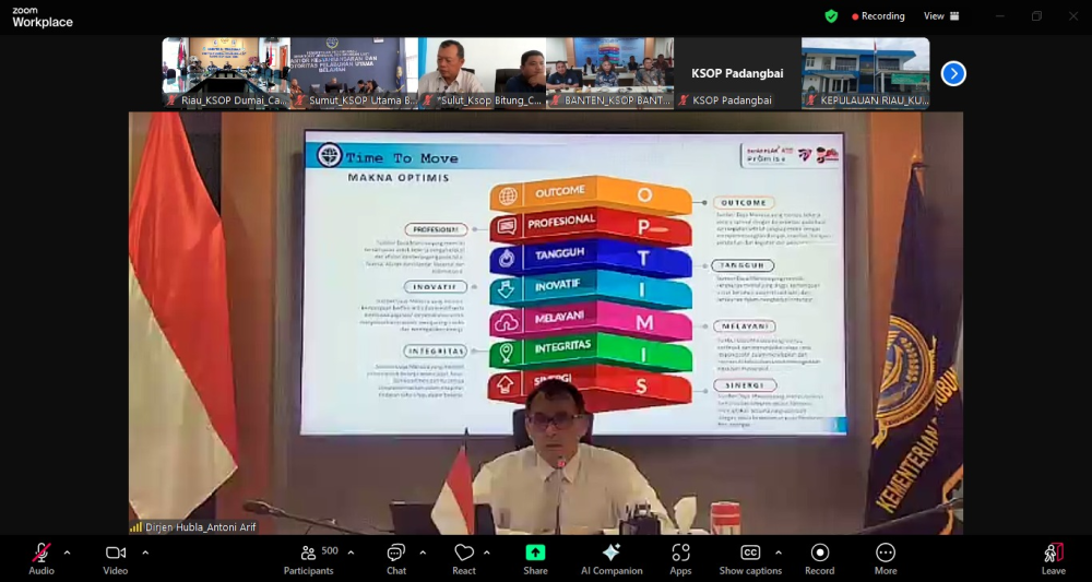 Rapat Persiapan Rencana Operasi Angkutan Lebaran Tahun 2025