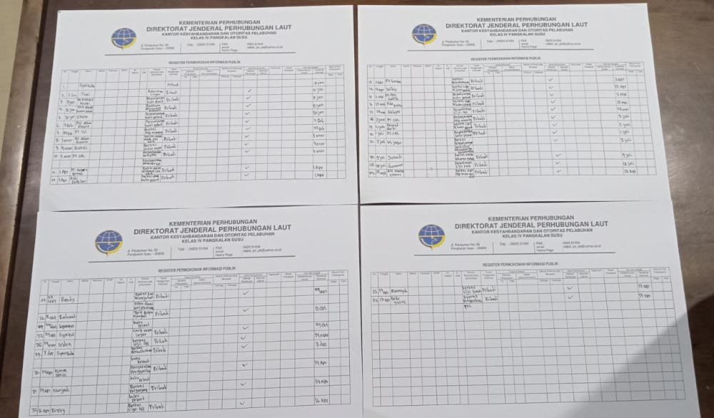 Struktur Organisasi KSOP Kelas IV Pangkalan Susu