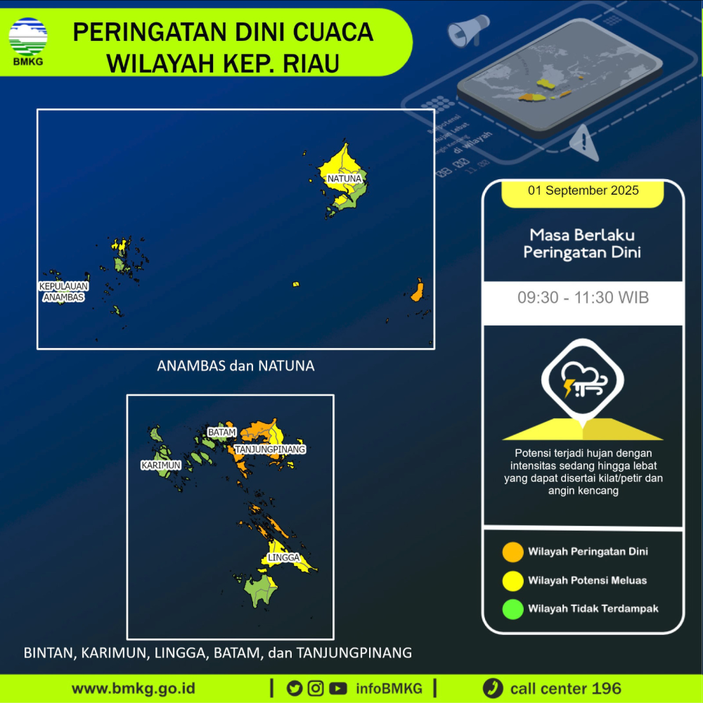 Imformasi Cuaca