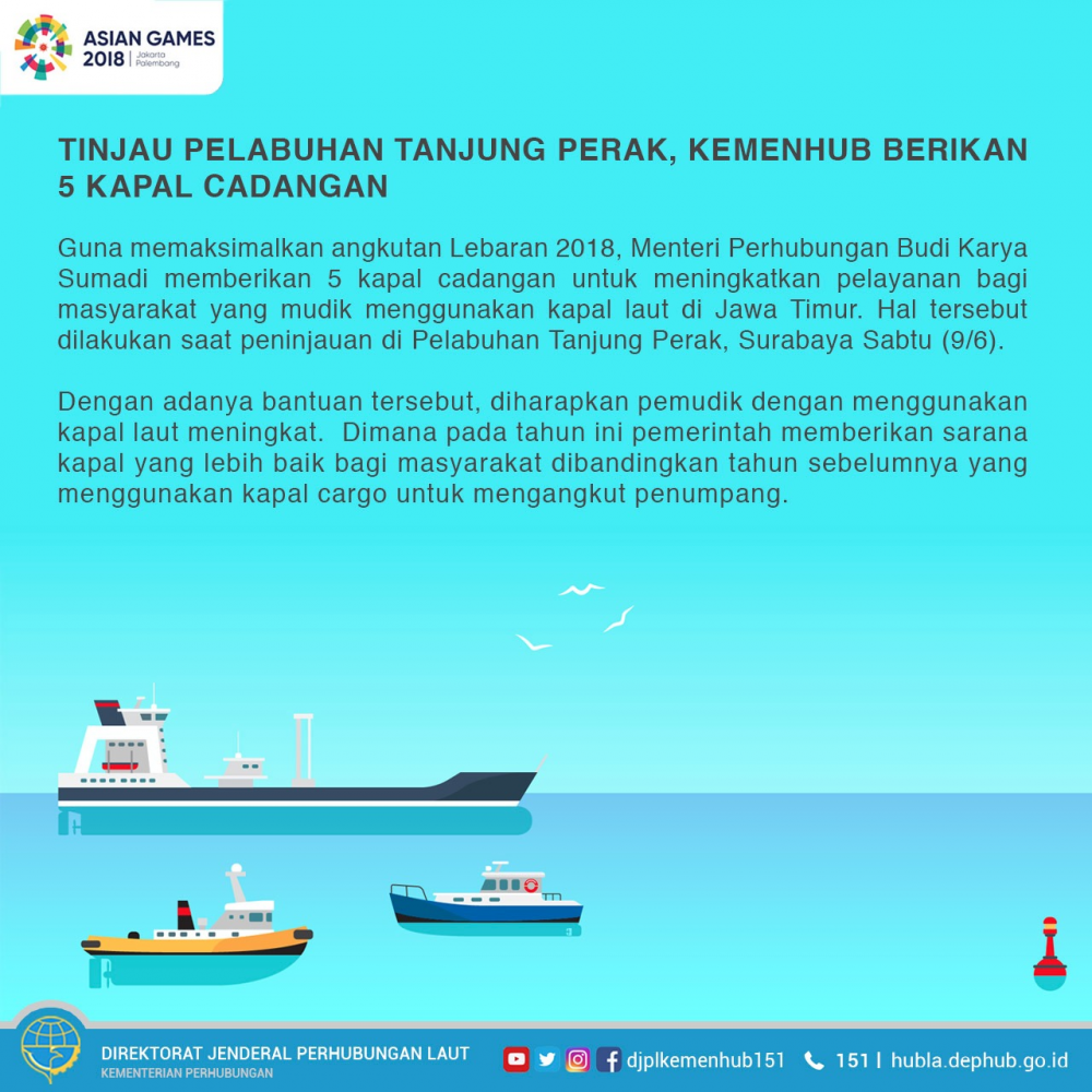 TINJAU PELABUHAN TANJUNG PERAK, KEMENHUB BERIKAN 5 KAPAL CADANGAN 09/06