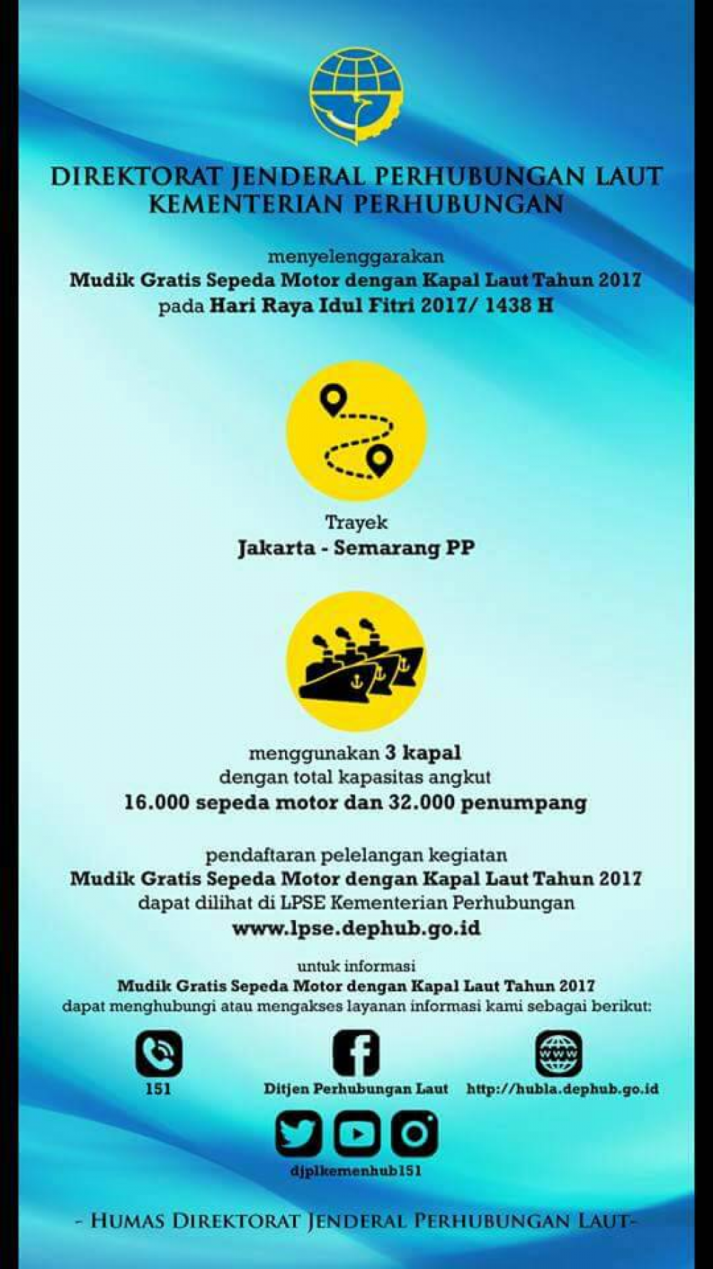 KEMENHUB ADAKAN MUDIK GRATIS ANGKUT SEPEDA MOTOR DENGAN KAPAL LAUT 08/0