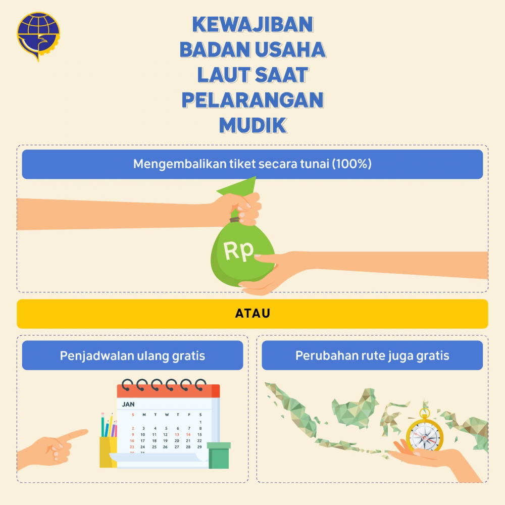 kawanlaut, Presiden RI secara resmi telah mengumumkan pelarangan mudik Lebaran untuk mencegah meluasnya penyebaran Covid-19