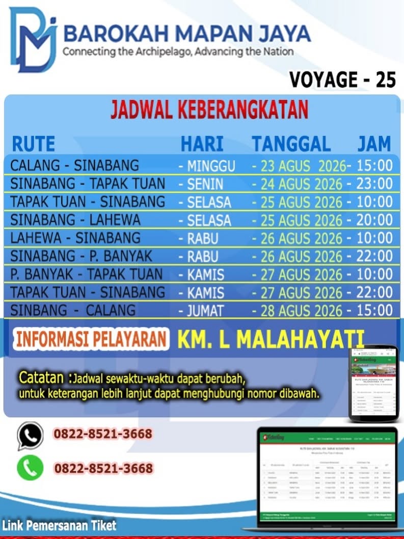 Pengumuman Jadwal Keberangkatan Kapal KM L. MALAHAYATI 