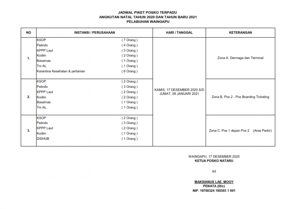 JADWAL POSKO TERPADU ANGKUTAN NATAL TAHUN 2020 DAN TAHUN BARU 2021 DI PELABUHAN KELAS IV WAINGAPU