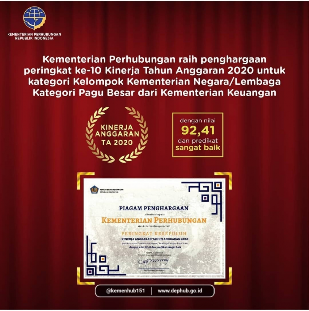 “Kementerian Perhubungan Raih Peringkat Ke 10 Kinerja Tahun Anggaran 2020”