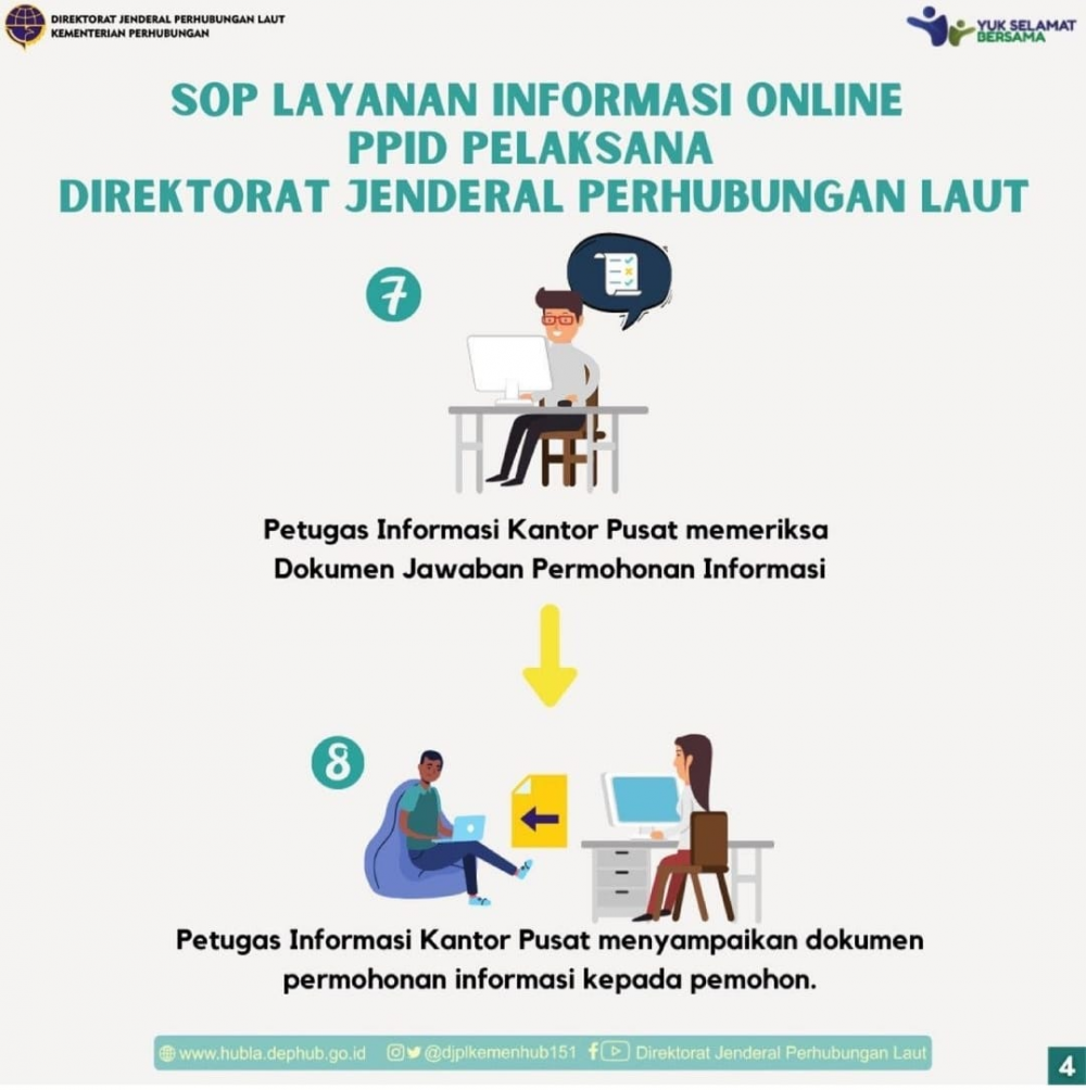 “Layanan PPID Online Melalui Si Doel”