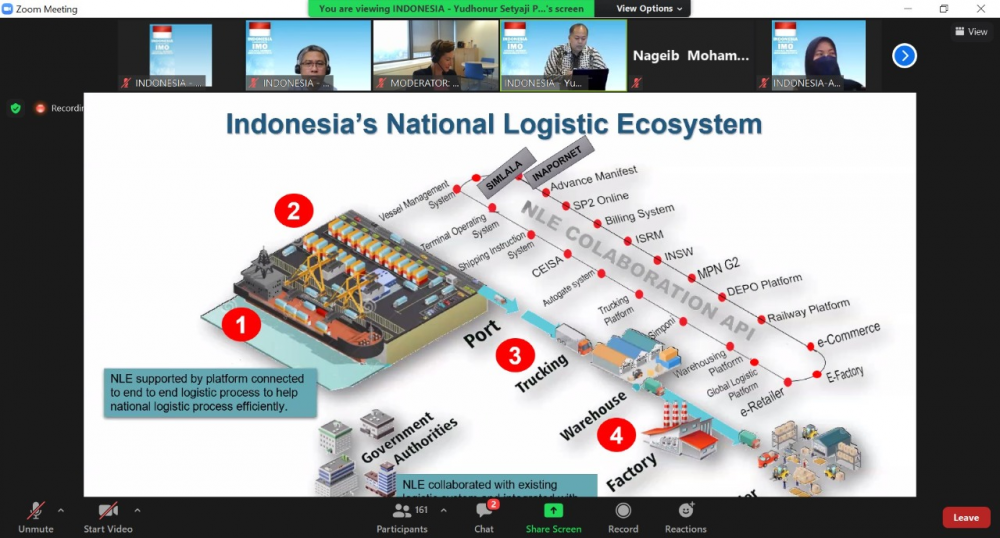 PERKEMBANGAN DIGITALISASI PELABUHAN DI INDONESIA DIPAPARKAN PADA SIDANG IMO FAL KE-45