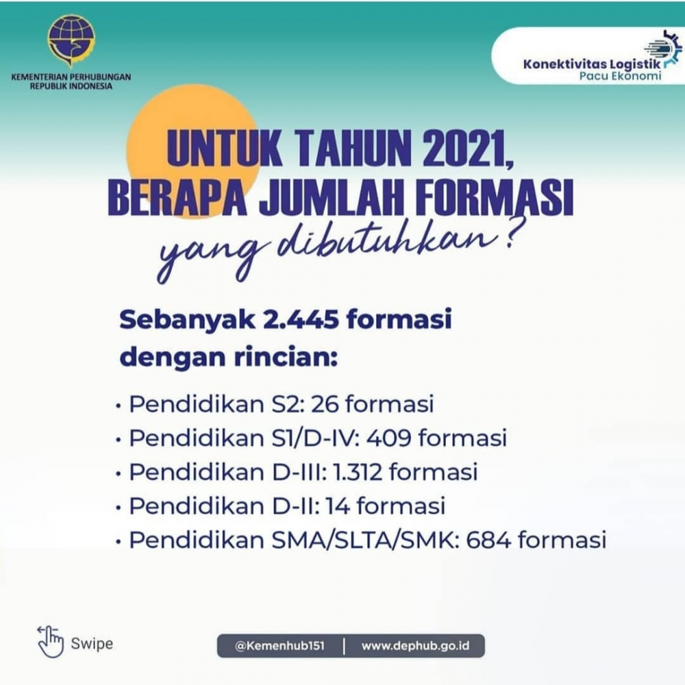 ”Pendaftaran CPNS Kemenhub”