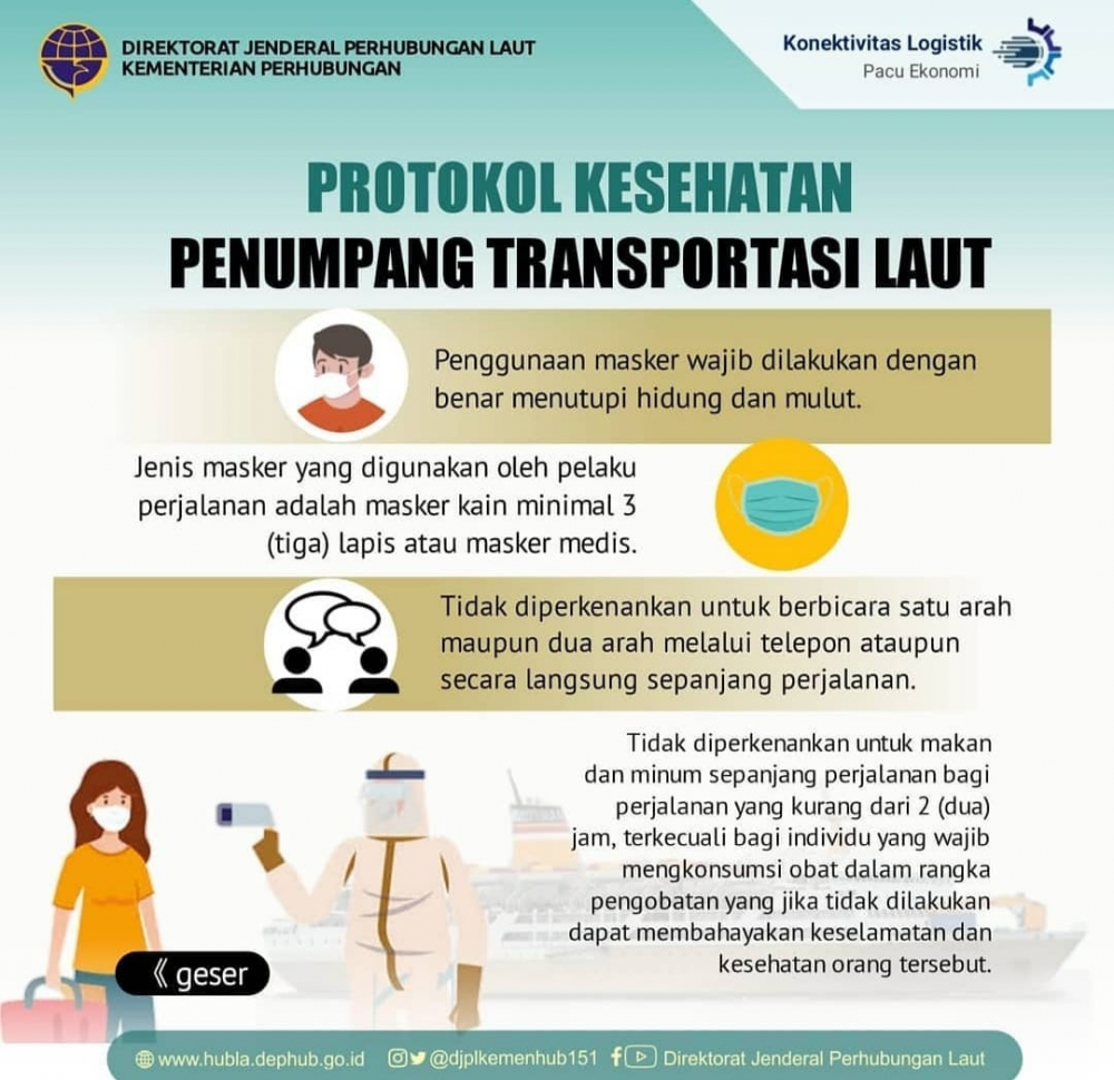 "Syarat Perjalanan Penumpang Transportasi Laut”