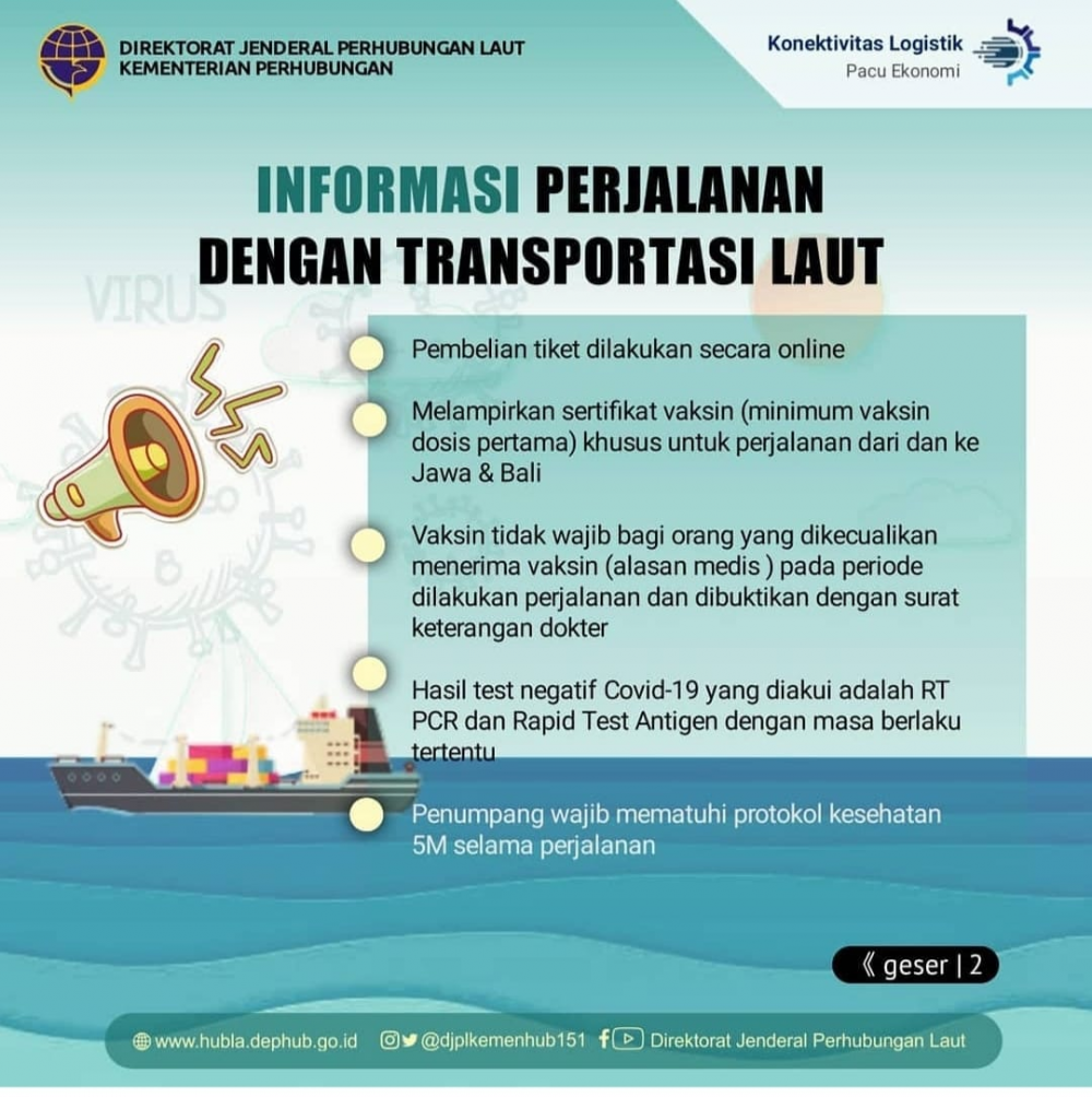 "Syarat Perjalanan Penumpang Transportasi Laut”