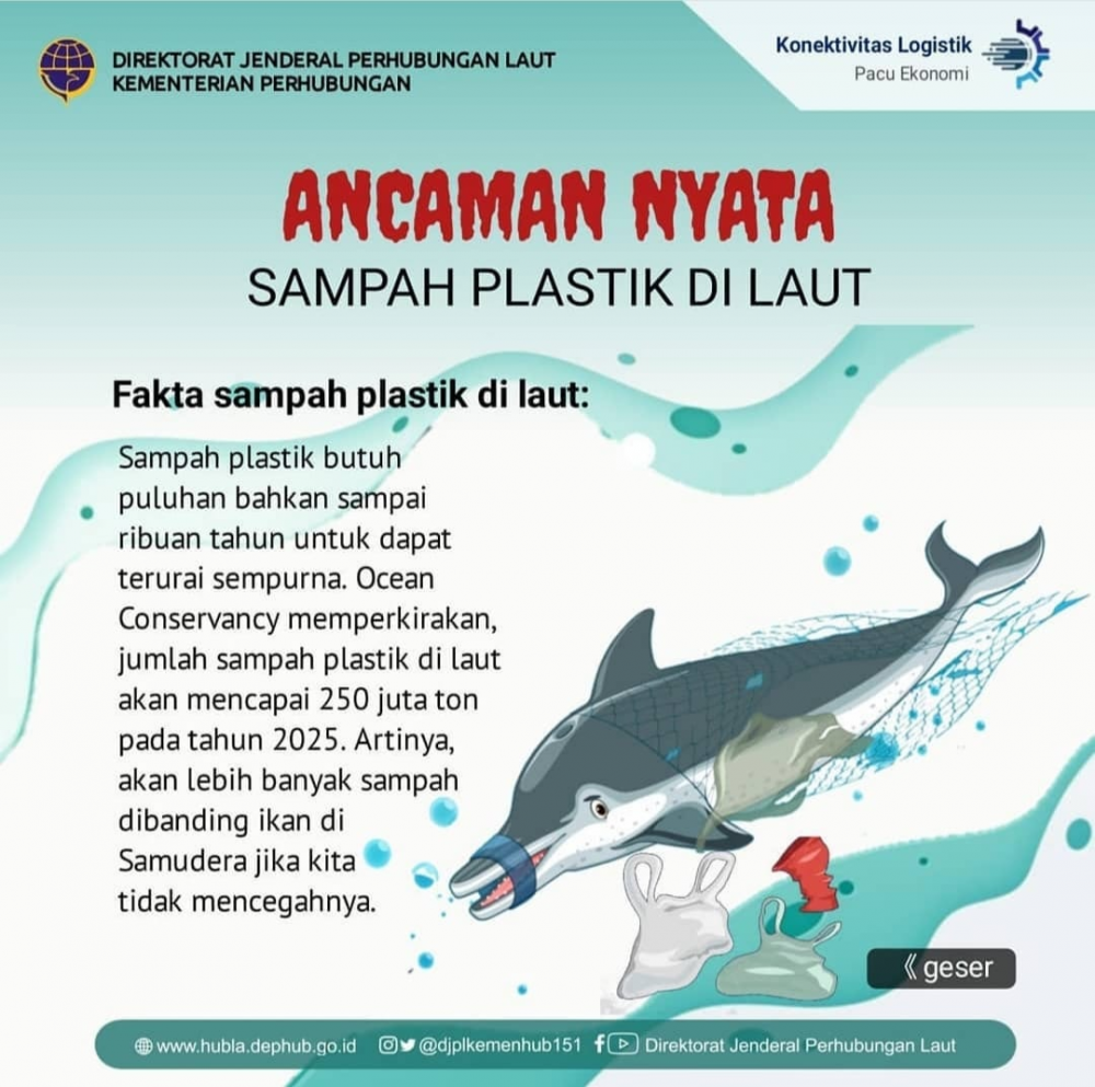 ”Ancaman Nyata Sampah Plastik Di Laut”