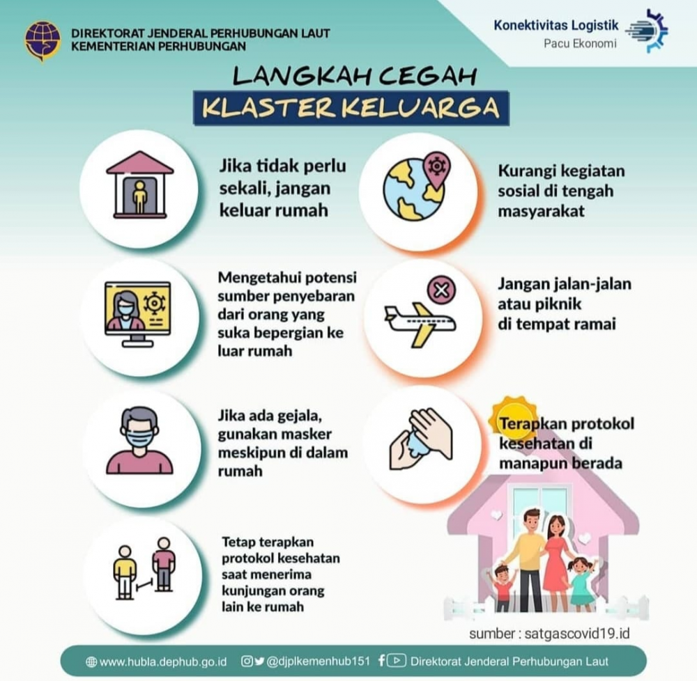 ”Langkah Cegah Klaster Keluarga”