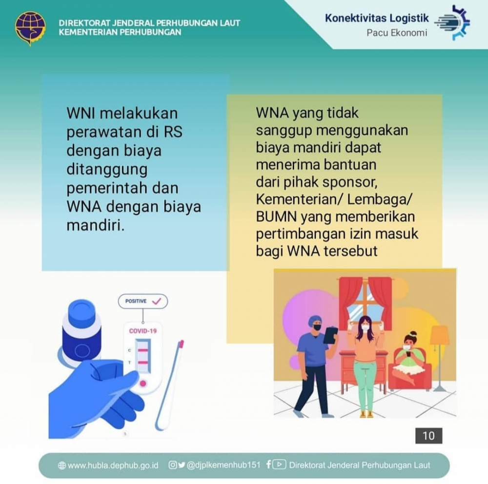 ”Syarat Perjalanan Dengan Transportasi Laut”