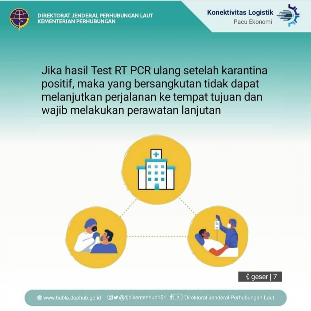 ”Syarat Perjalanan Dengan Transportasi Laut”