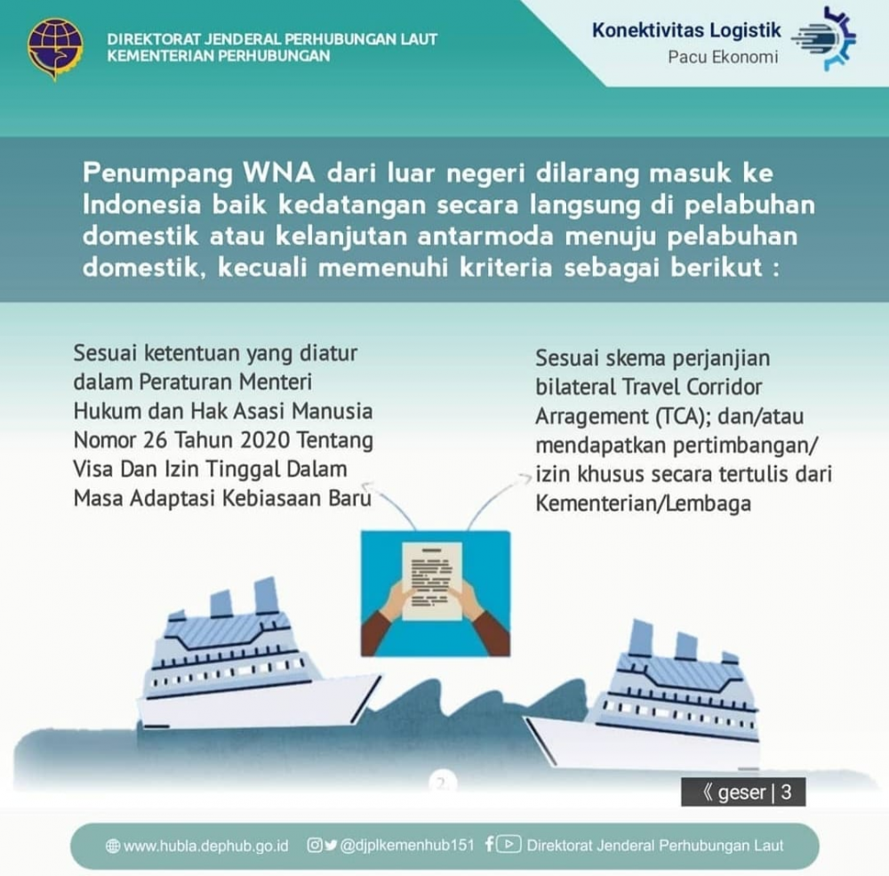 ”Syarat Perjalanan Dengan Transportasi Laut”