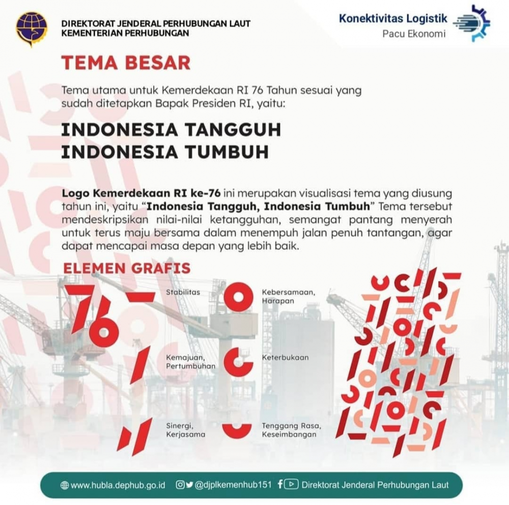 ”Mengenal Logo dan Tema”