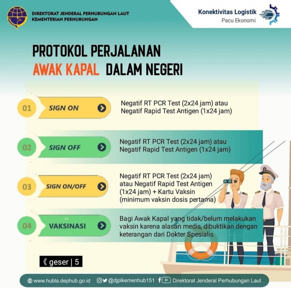 ”Syarat Perjalanan Penumpang Transportasi Laut Dimasa PPKM Darurat Pandemi Covid 19”